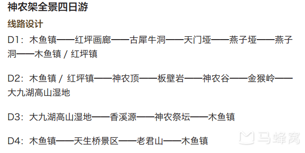 自駕游攻略如何寫(xiě)