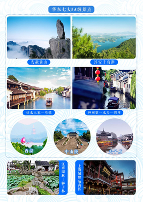 華東五市旅游攻略相關(guān)推薦