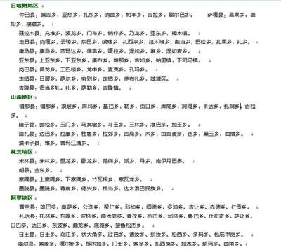 自駕游攻略如何寫(xiě)