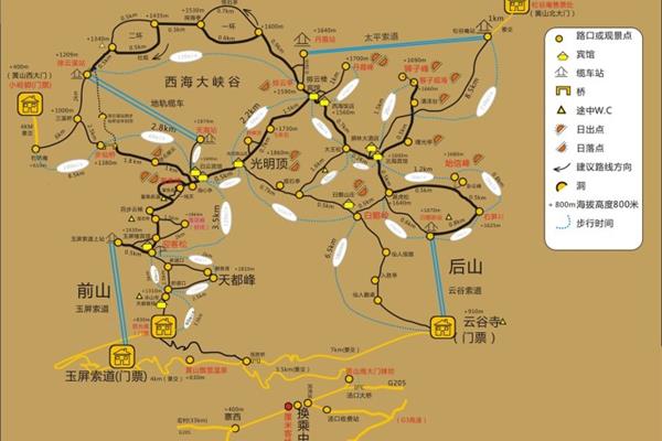 求游玩黃山攻略