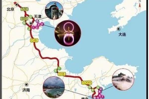 十一北京到大連自駕游攻略