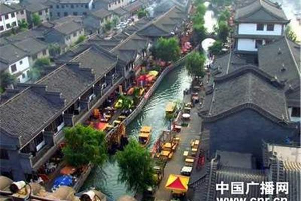 北京到灤州古城攻略