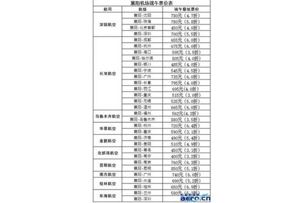 S(sh)΅^(q)ι һȥS(sh)ô湥