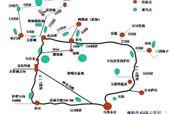 成都至伊犁自駕游攻略