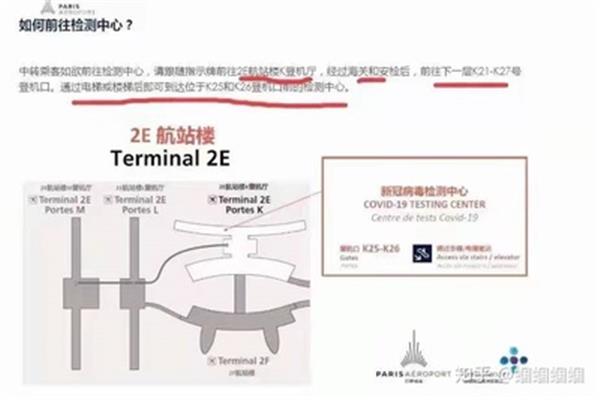 巴黎戴高樂機場轉機攻略