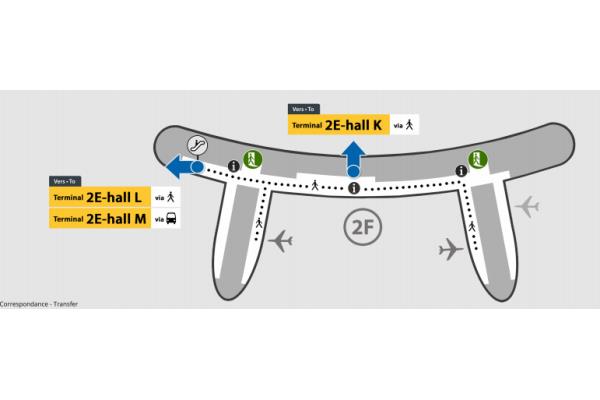 巴黎戴高樂機場轉機攻略