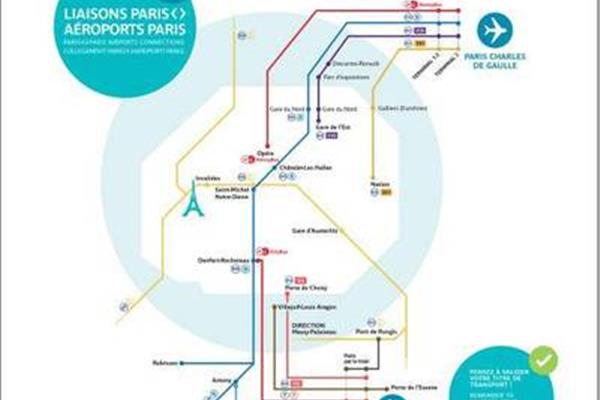 巴黎戴高樂機場轉機攻略