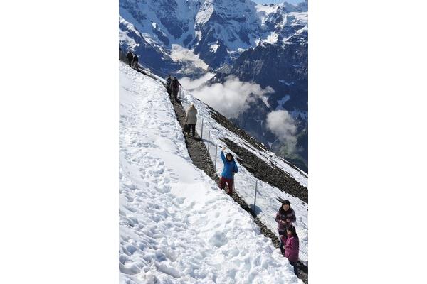 瑞士八日游詳攻略