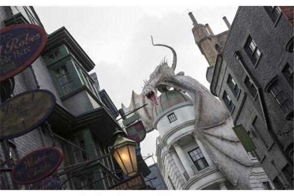 哈利波特主題公園英國攻略