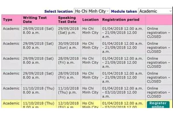 越南考雅思攻略idp