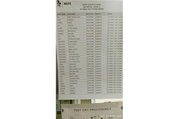 越南考雅思攻略idp