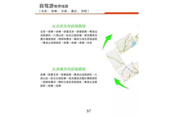 大連到內(nèi)蒙赤峰3日旅游攻略
