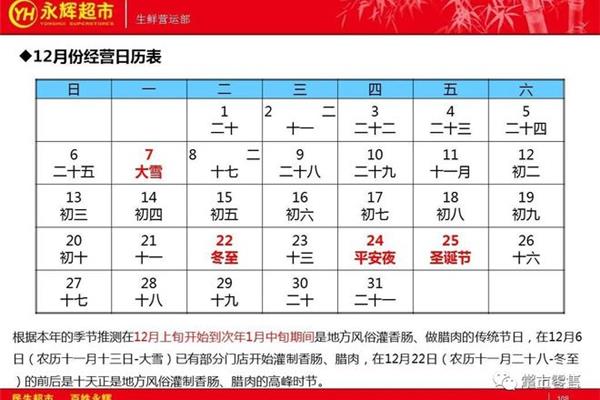 160表格填寫攻略 “160”