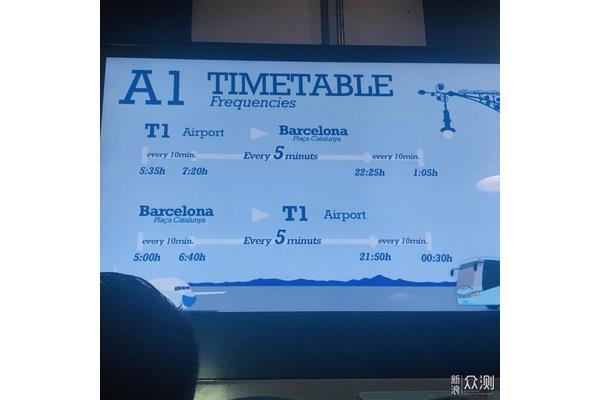 地鐵游攻略小眾景點(diǎn)